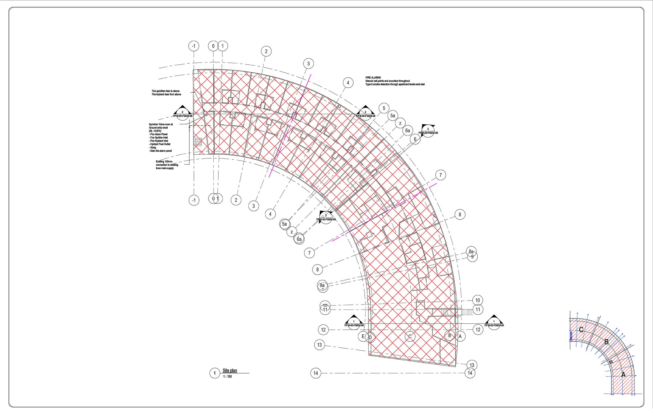 building information modeling