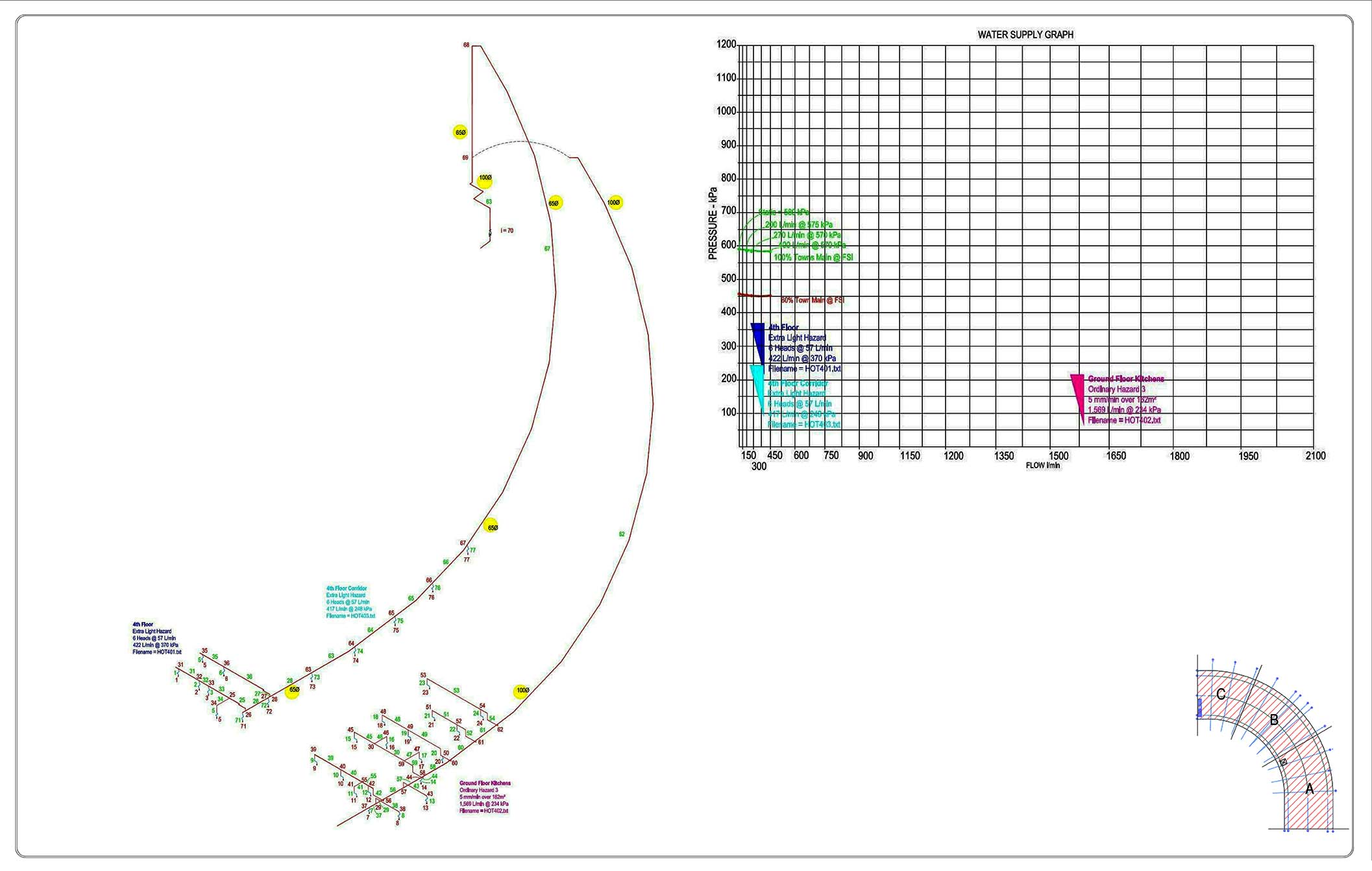 bim construction drawings services