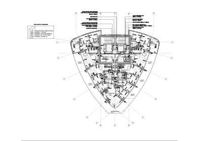 Electric System Design