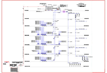 Piping Design Services